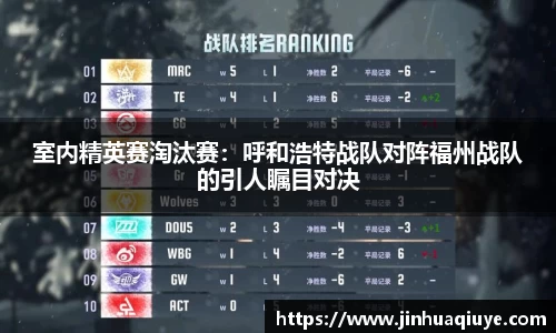 室内精英赛淘汰赛：呼和浩特战队对阵福州战队的引人瞩目对决