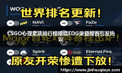 CSGO心理素质排行榜揭晓EDG荣登榜首引发热议