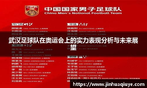武汉足球队在奥运会上的实力表现分析与未来展望