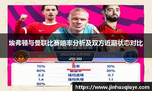 埃弗顿与曼联比赛赔率分析及双方近期状态对比